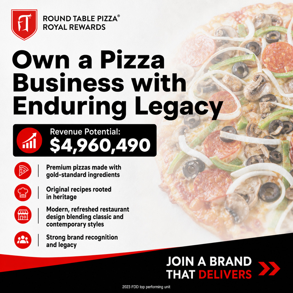 Round Table Pizza ad creative
