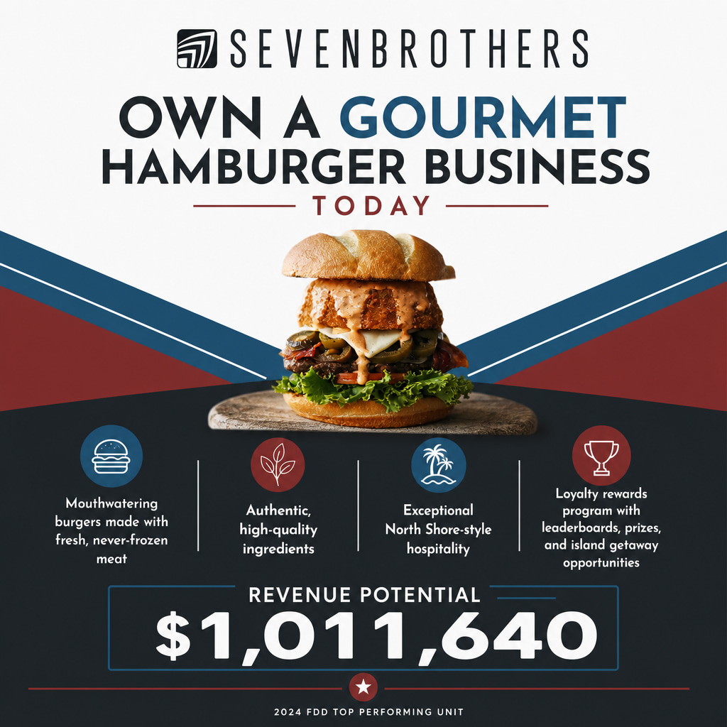 Seven Brothers Burgers ad creative