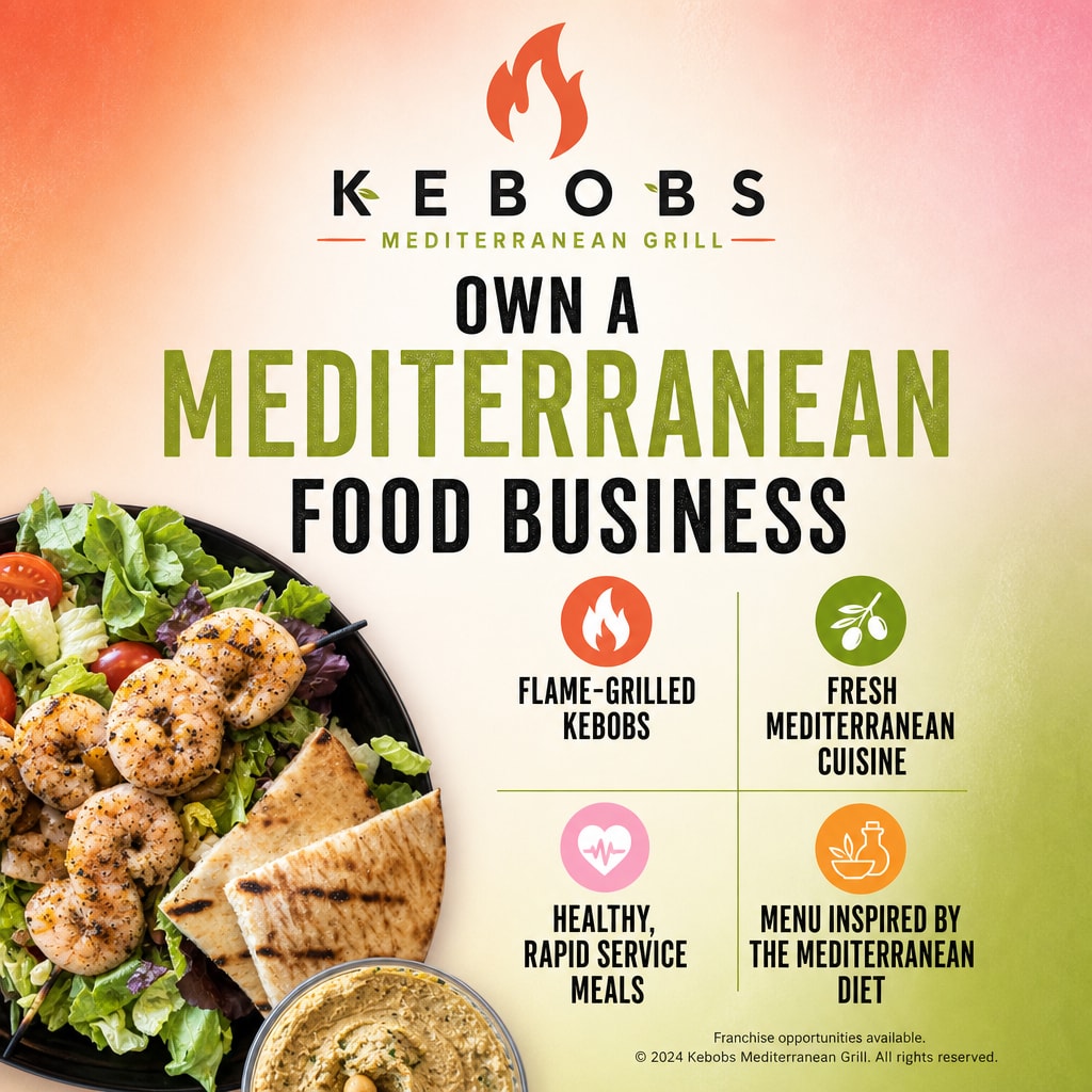 Sticks Kebob Shop ad creative