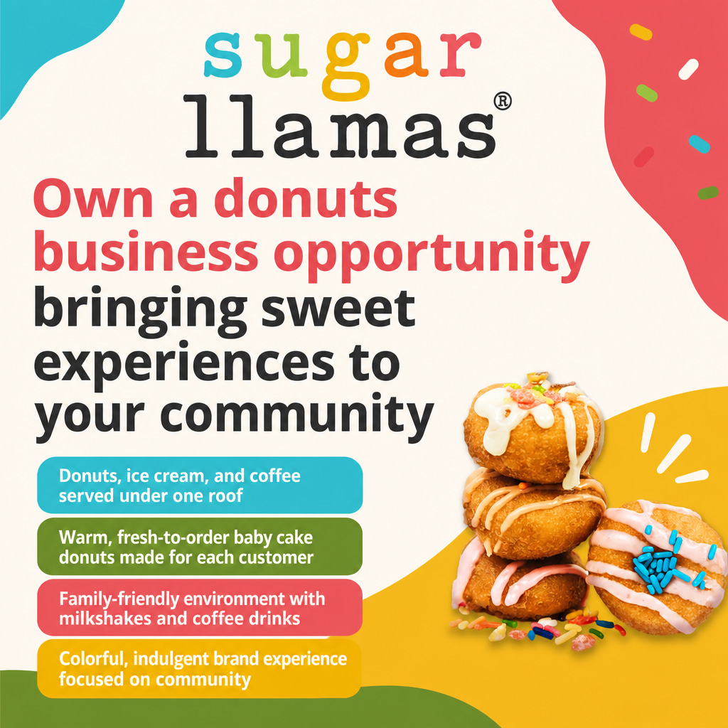 Sugar Llamas ad creative