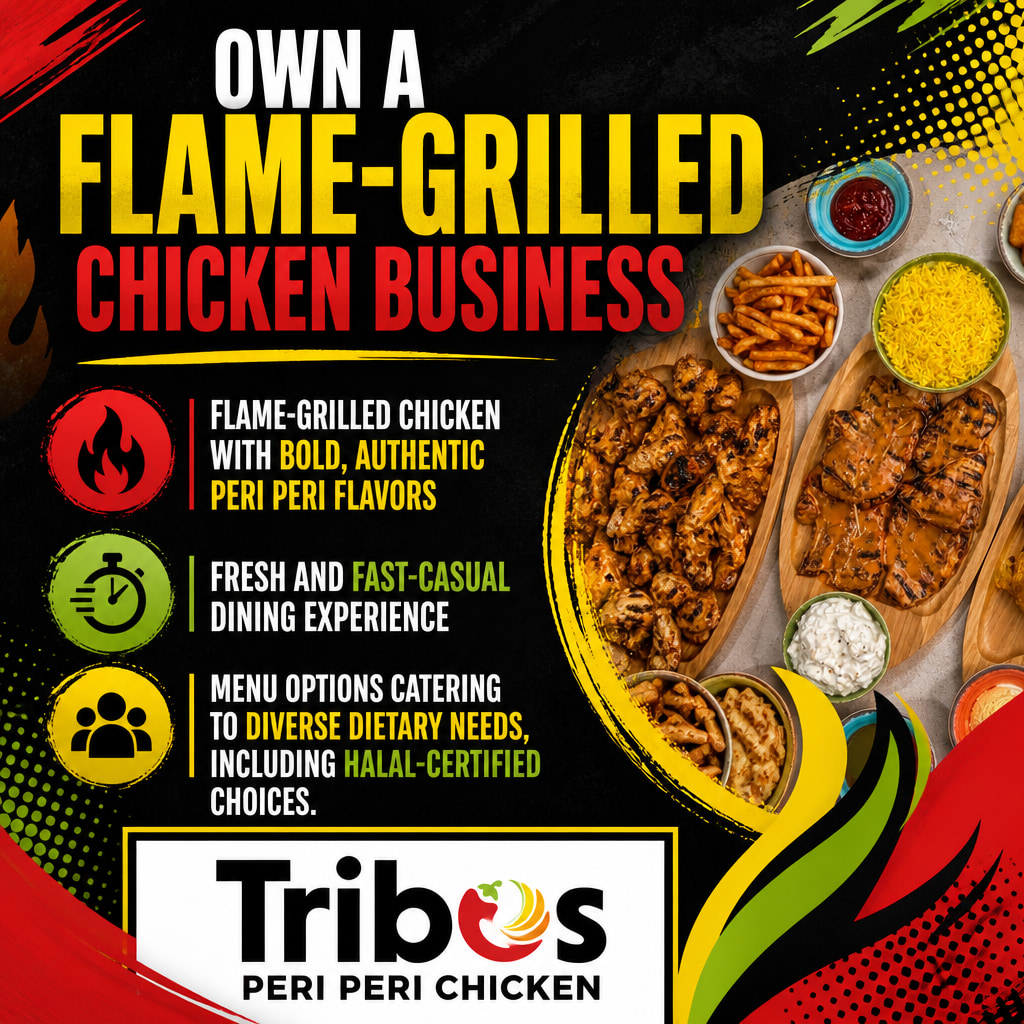 Tribos Peri Peri ad creative