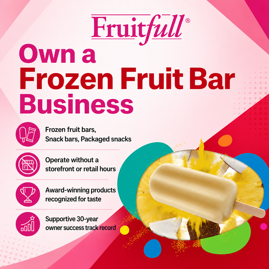 Fruitfull ad creative