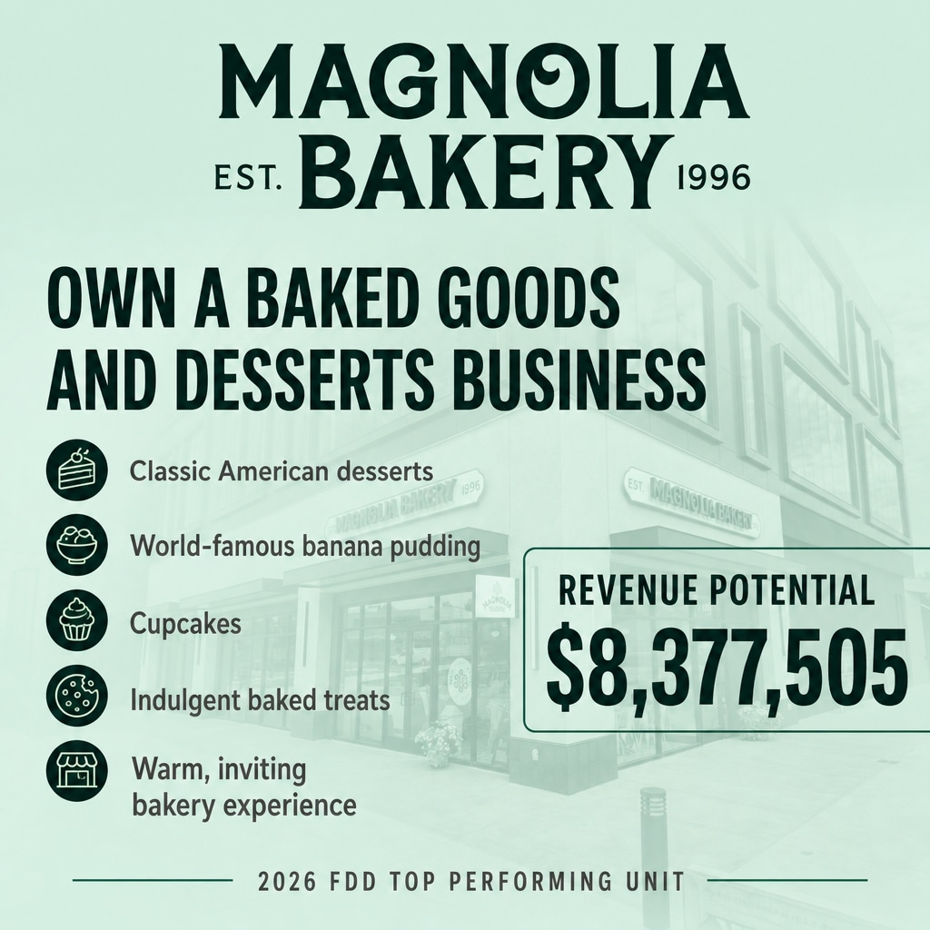 Magnolia Bakery ad creative