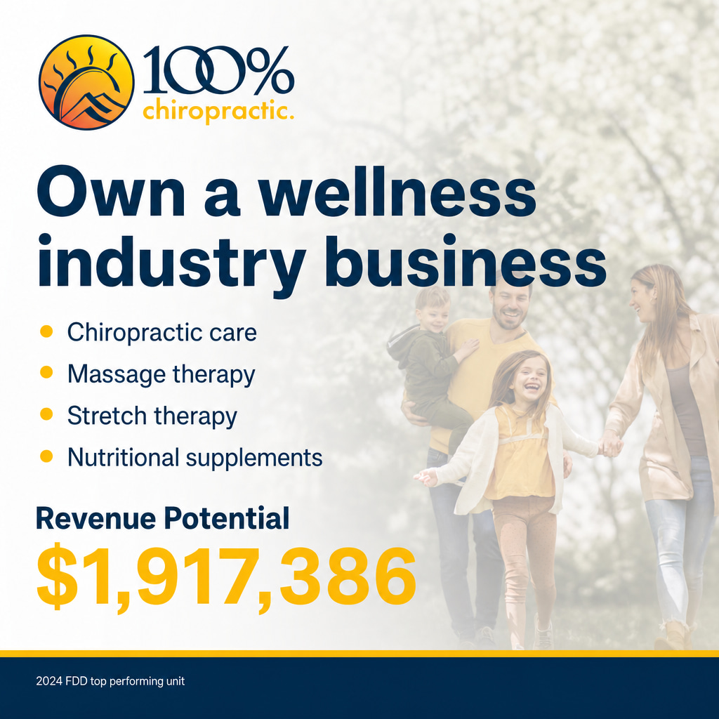 100% Chiropractic ad creative