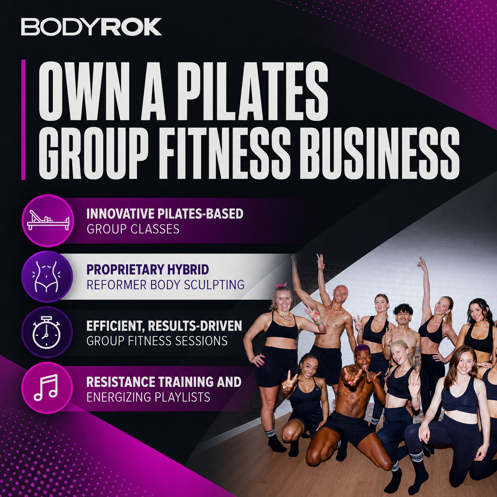 BODYROK ad creative