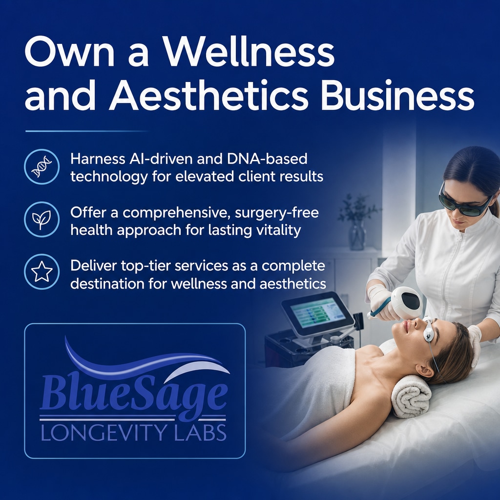 BlueSage Longevity Labs ad creative