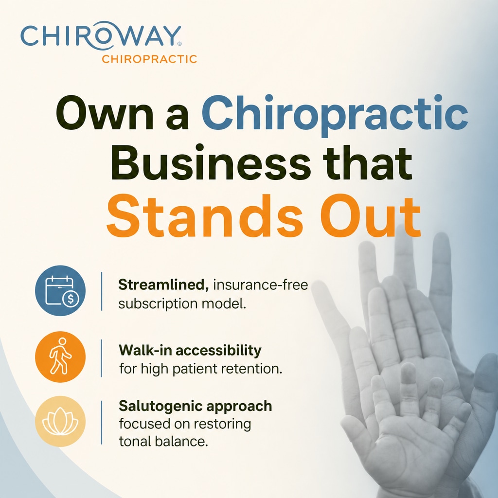 ChiroWay Chiropractic ad creative