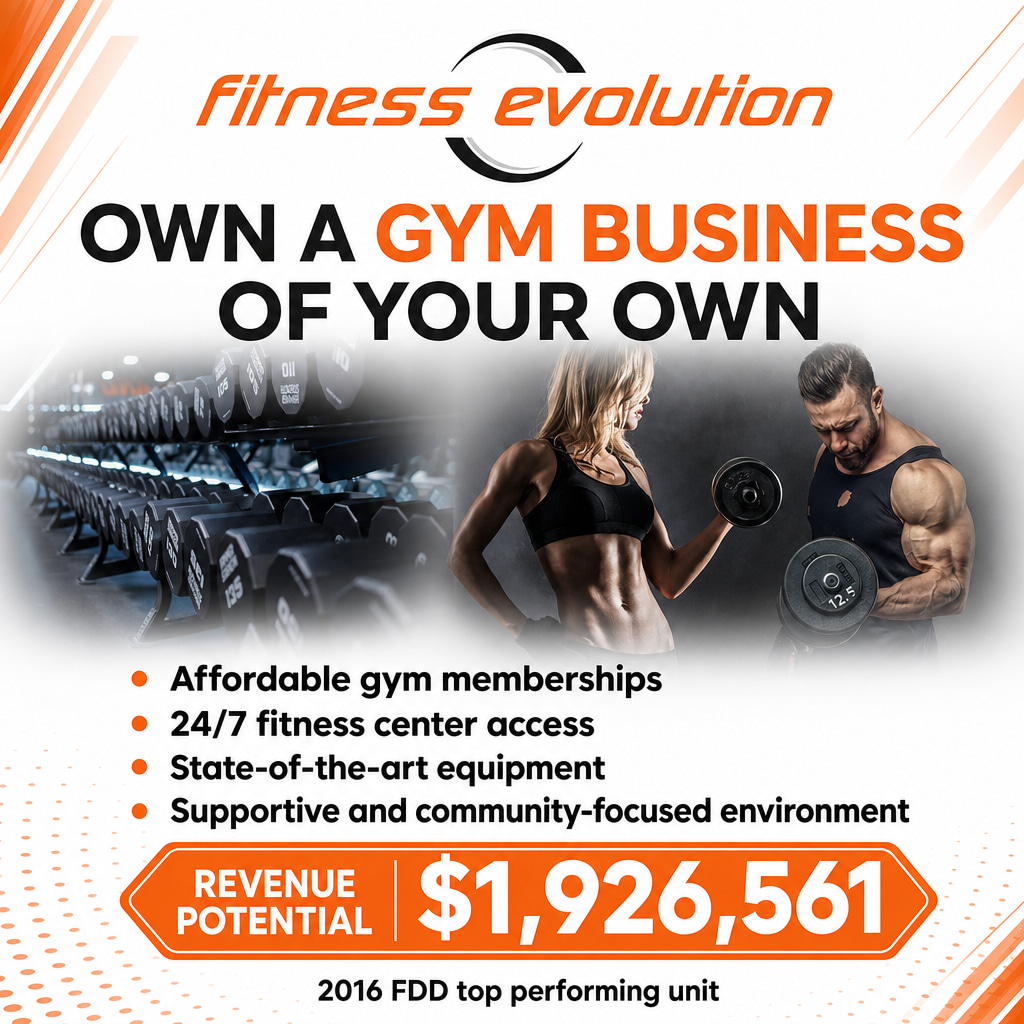 Fitness Evolution ad creative