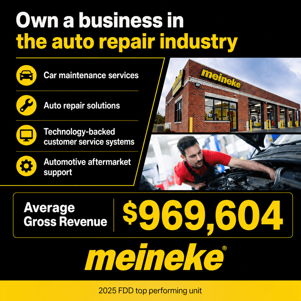 Meineke ad creative