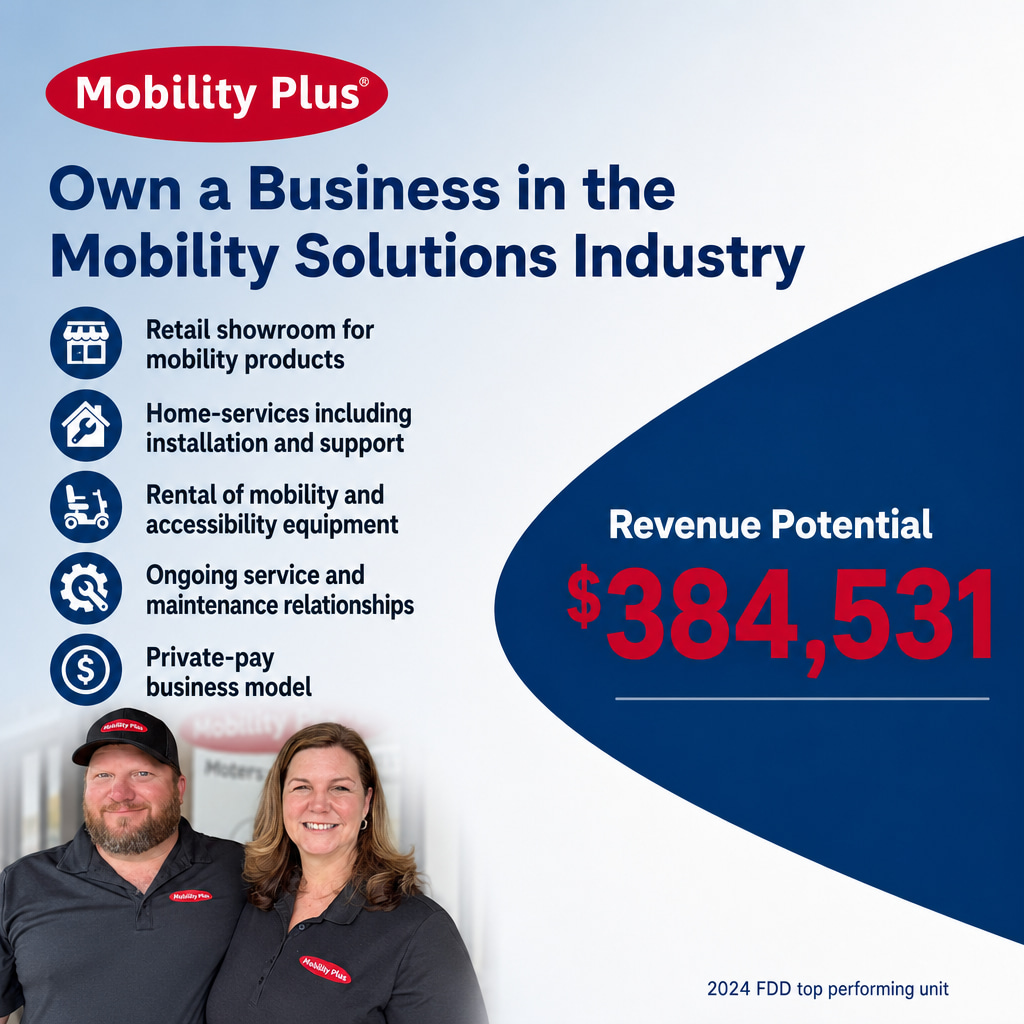 Mobility Plus ad creative