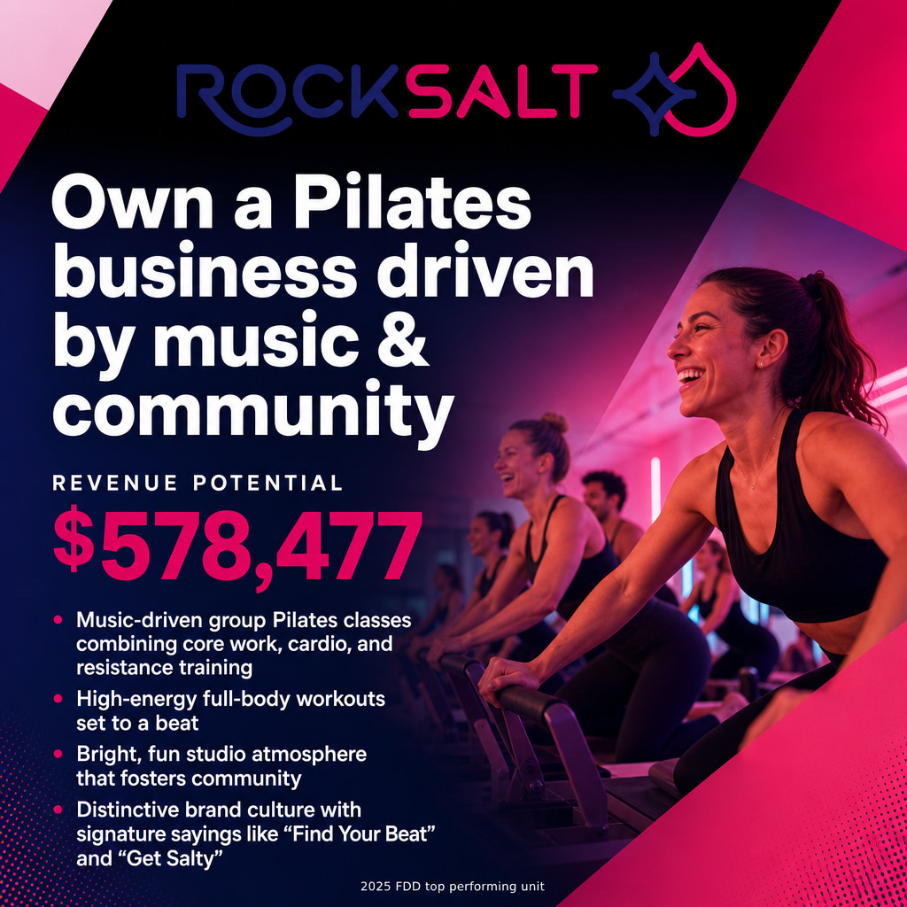 RockSalt Pilates ad creative