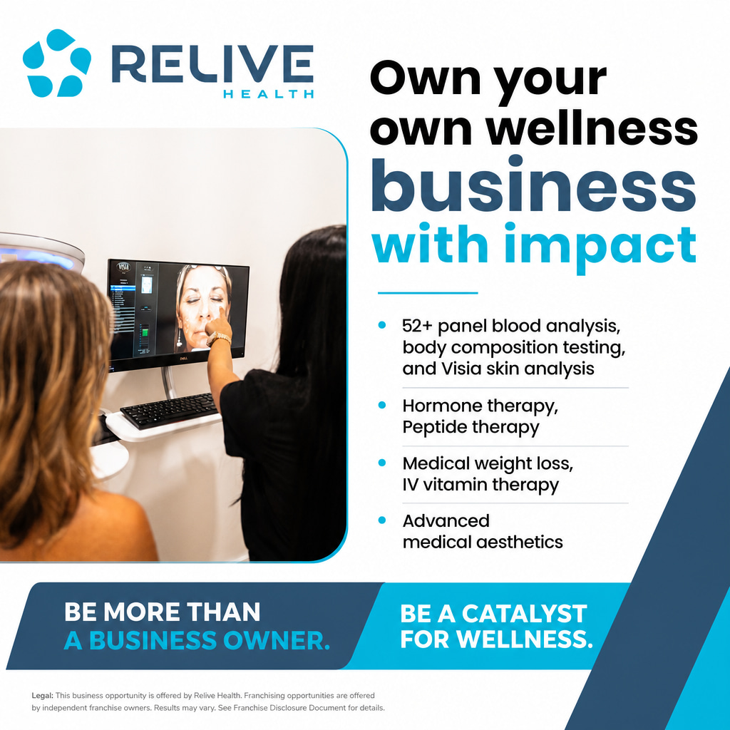 Relive ad creative