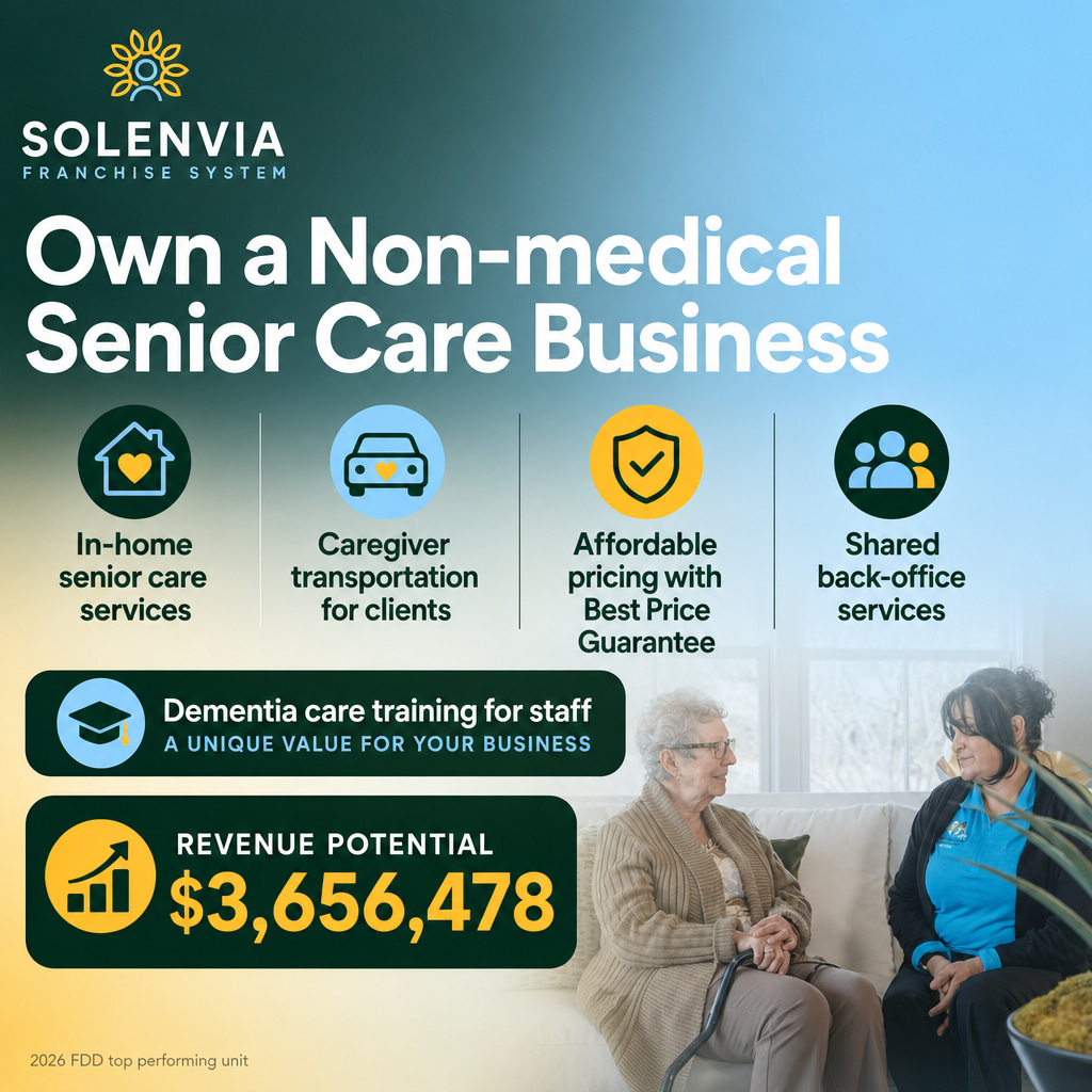 SOLENVIA Franchise System ad creative