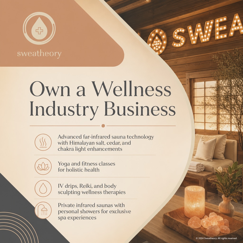 Sweatheory ad creative