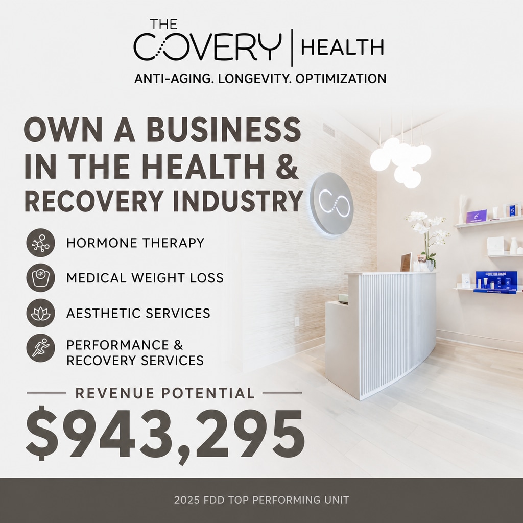 The Covery ad creative