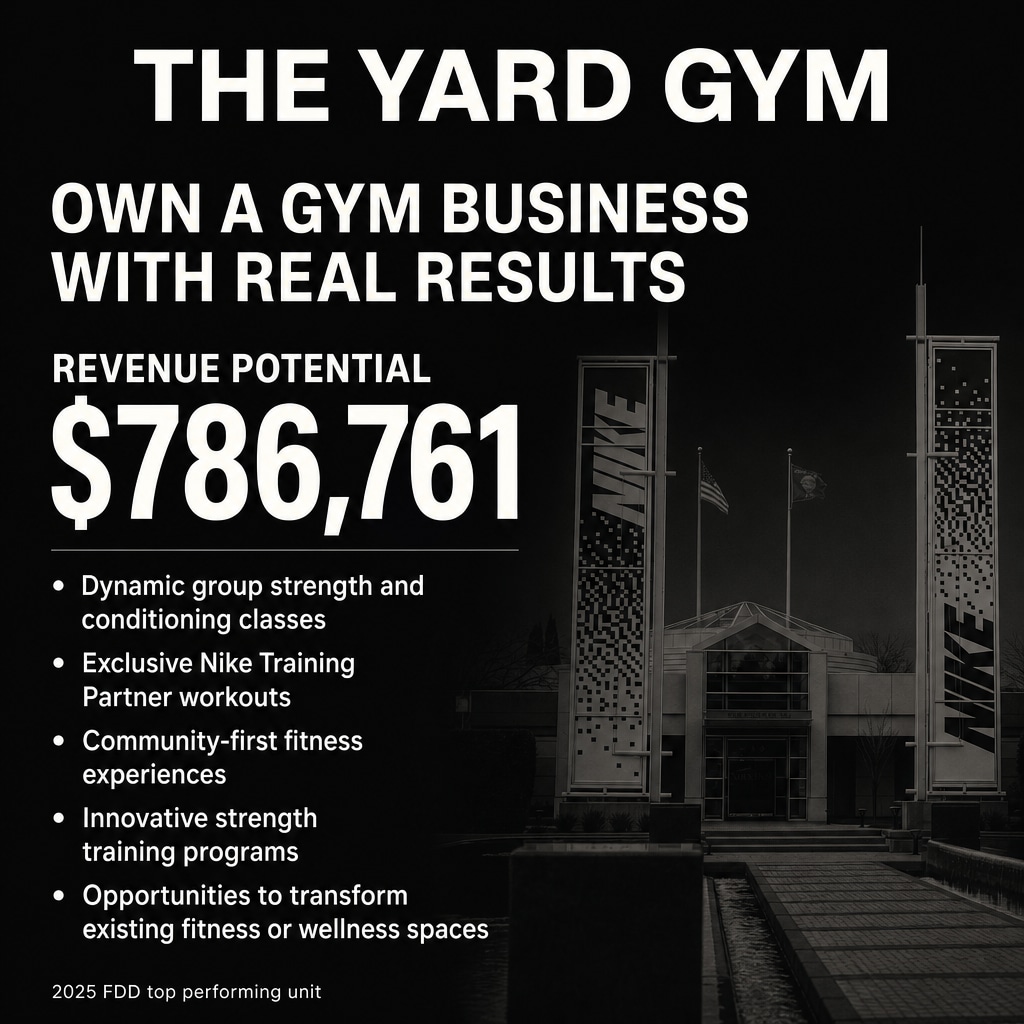 The Yard Gym ad creative