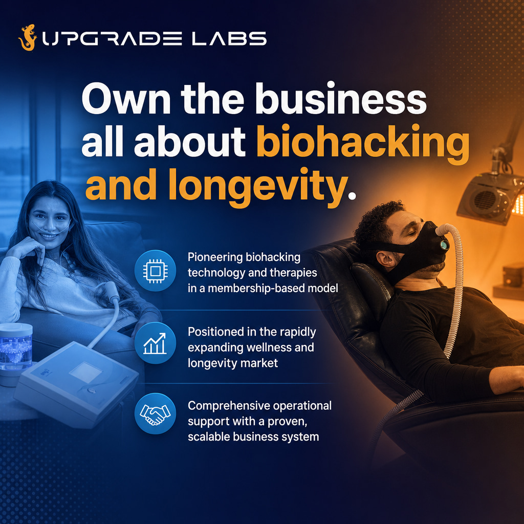 Upgrade Labs ad creative