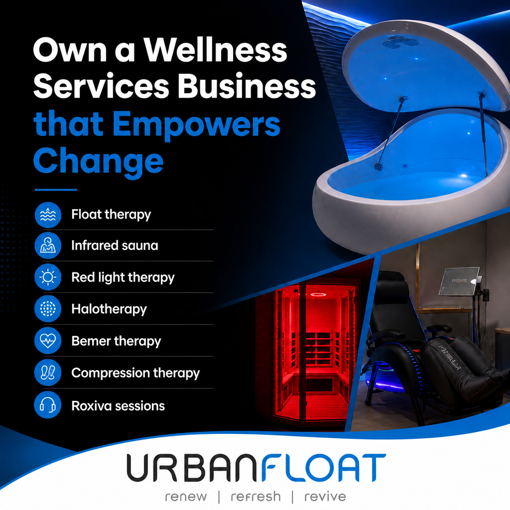 Urban Float ad creative