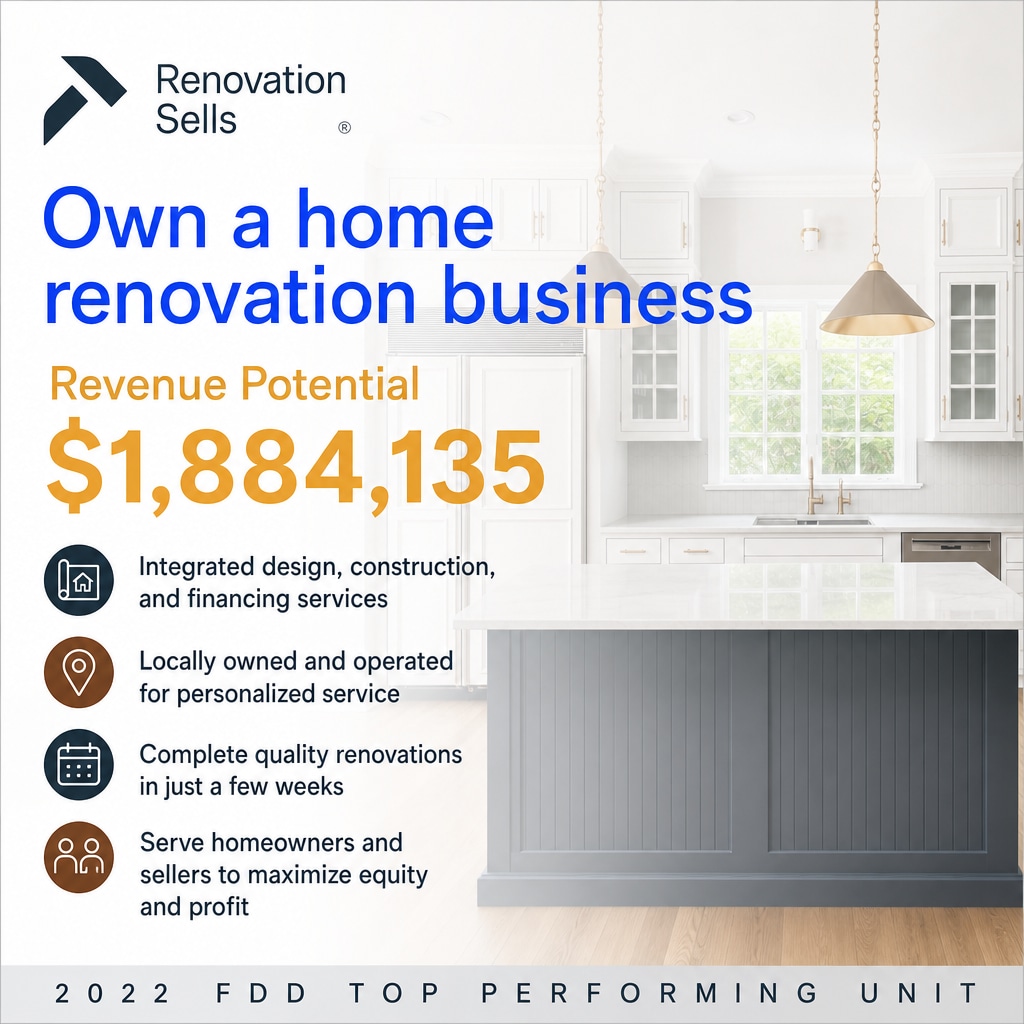 Renovation Sells ad creative