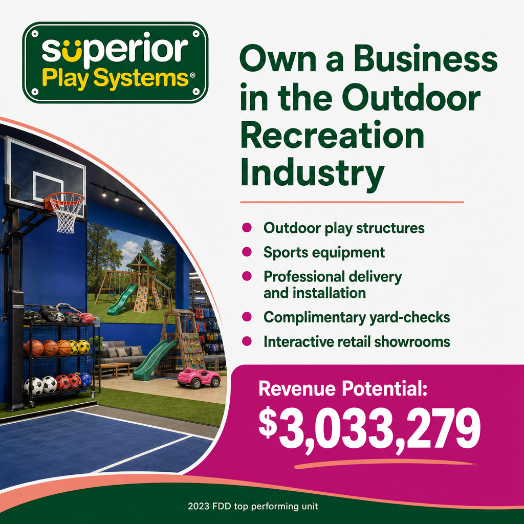 Superior Play Systems ad creative