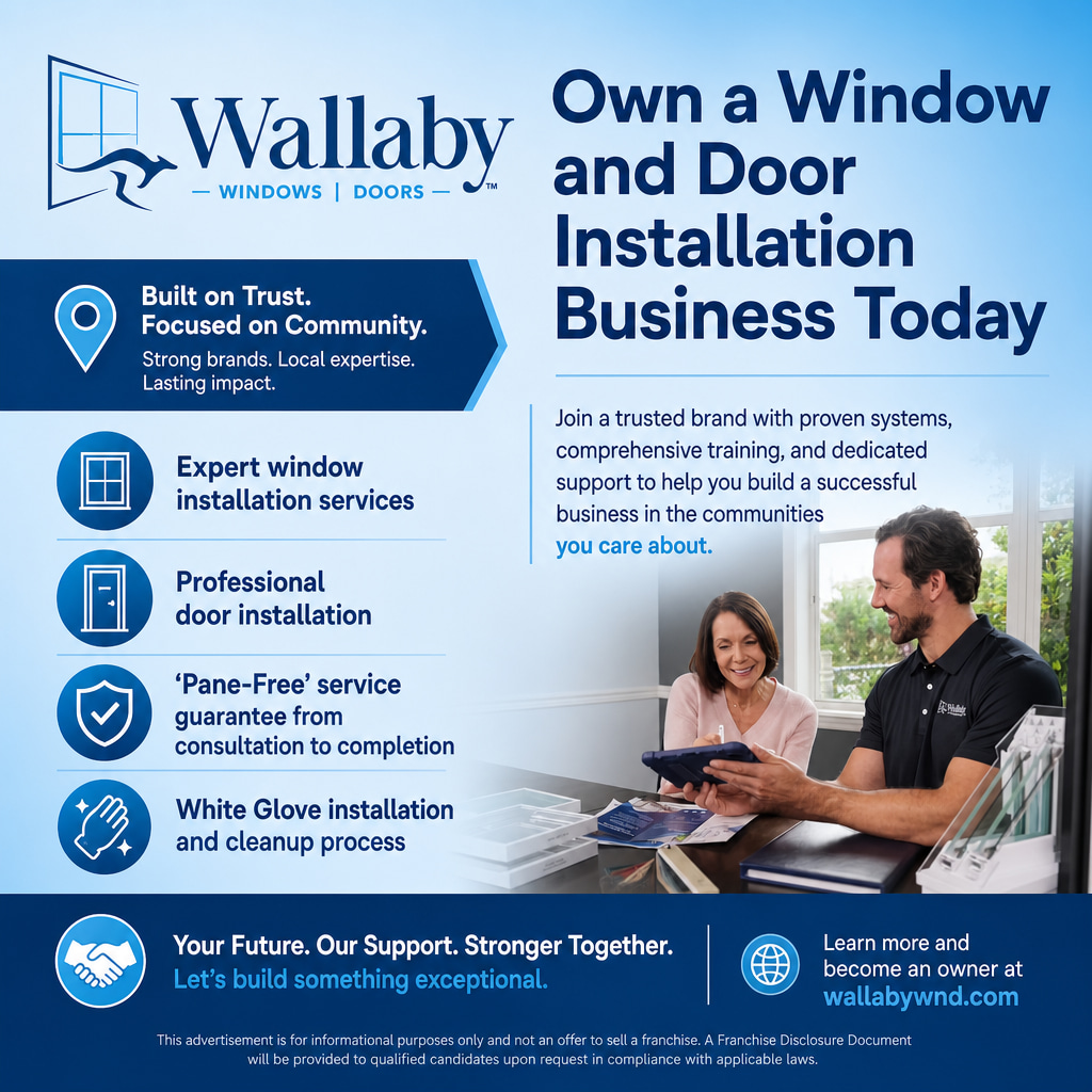 Wallaby Windows ad creative