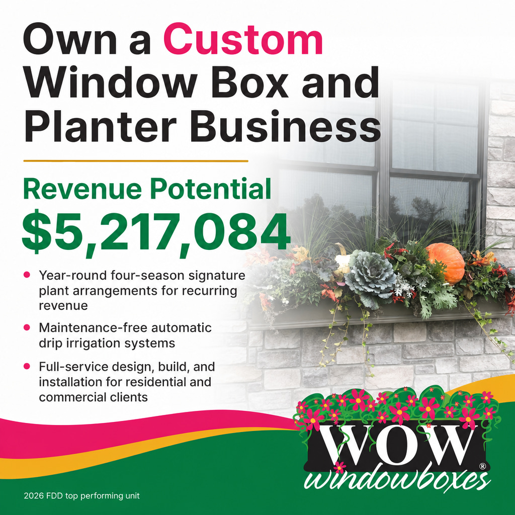 WOW Windowboxes ad creative