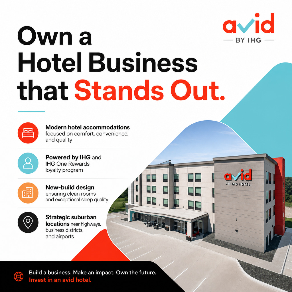 avid Hotels ad creative
