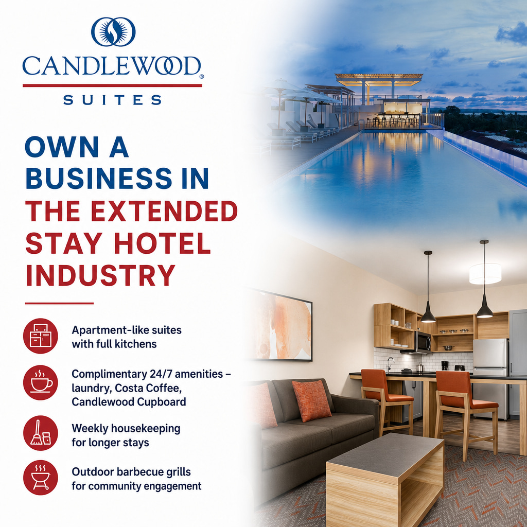 Candlewood Suites ad creative