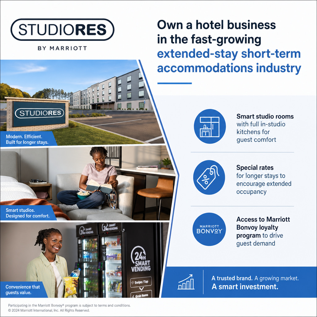 StudioRes by Marriott ad creative