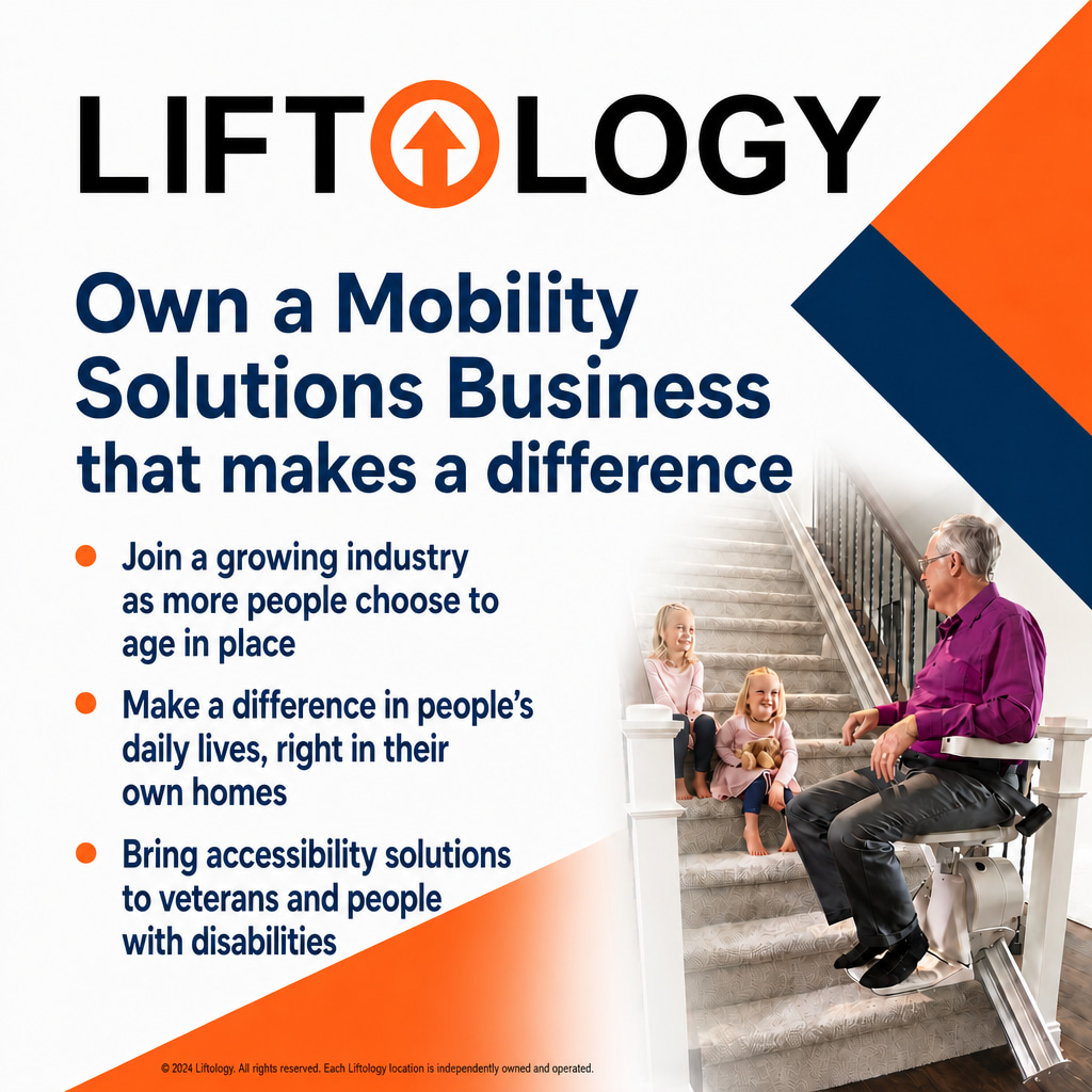 Liftology ad creative