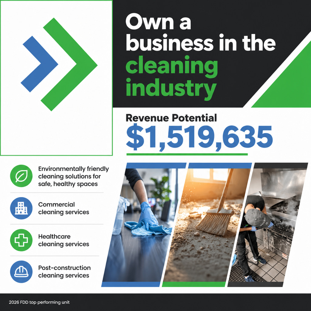 NexClean Specialty Cleaning Solutions ad creative