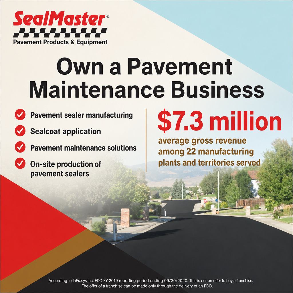 SealMaster ad creative