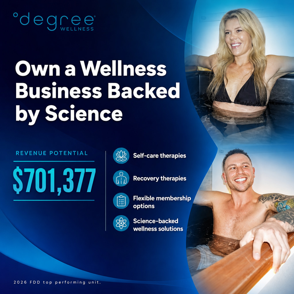 Degree Wellness ad creative