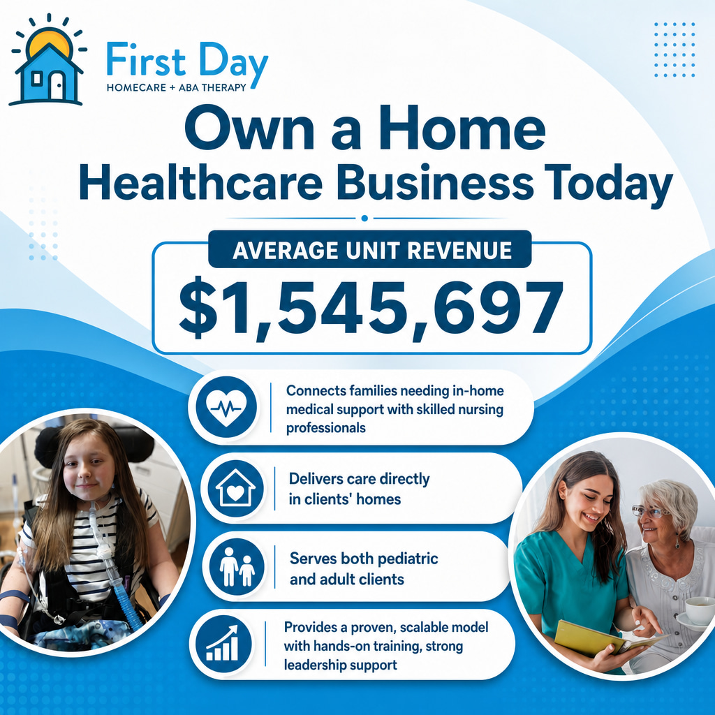 First Day Homecare ad creative