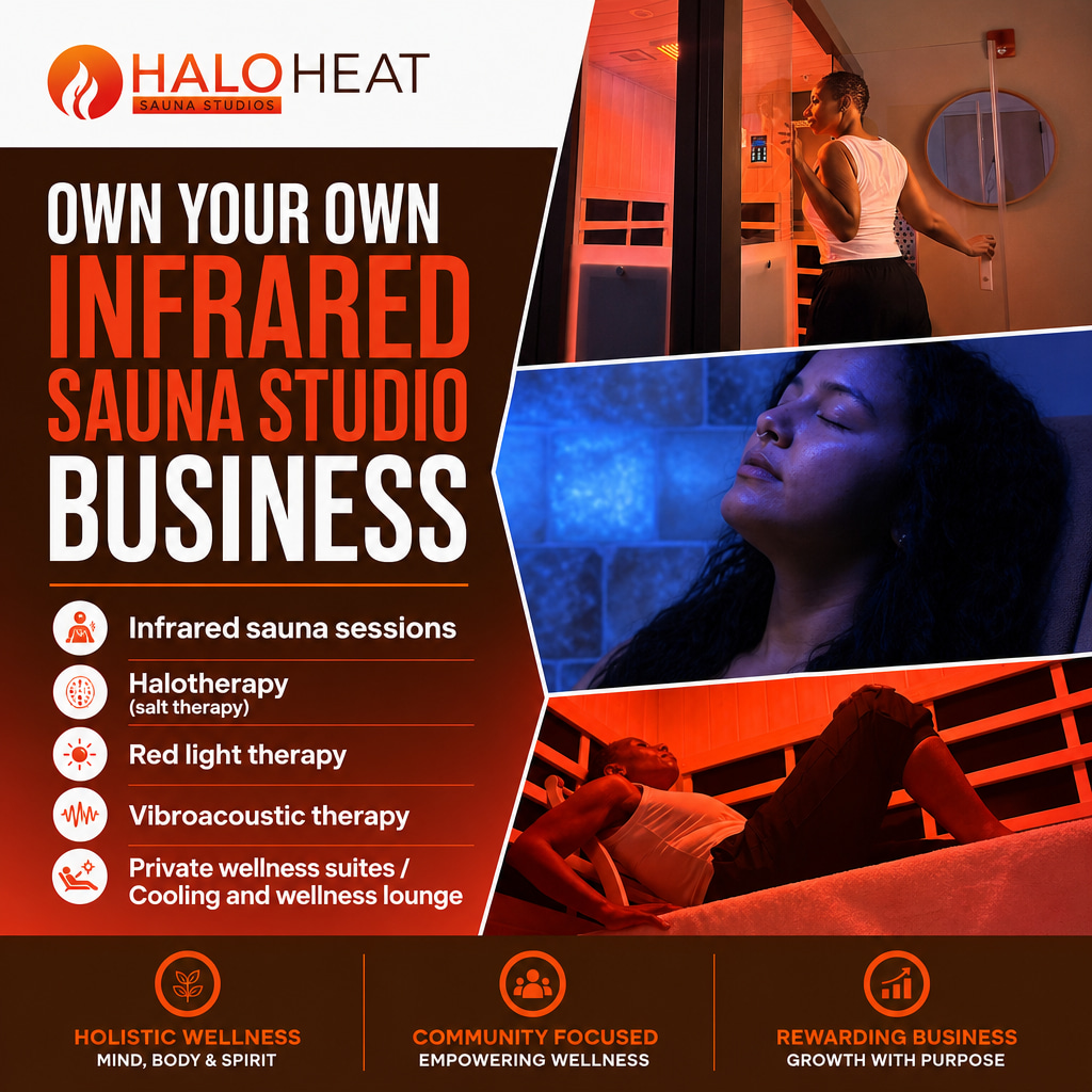 HaloHeat Sauna Studios ad creative