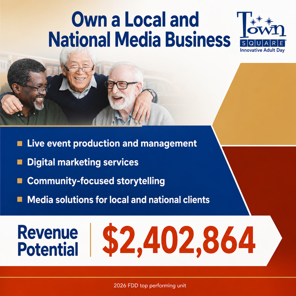 Townsquare ad creative