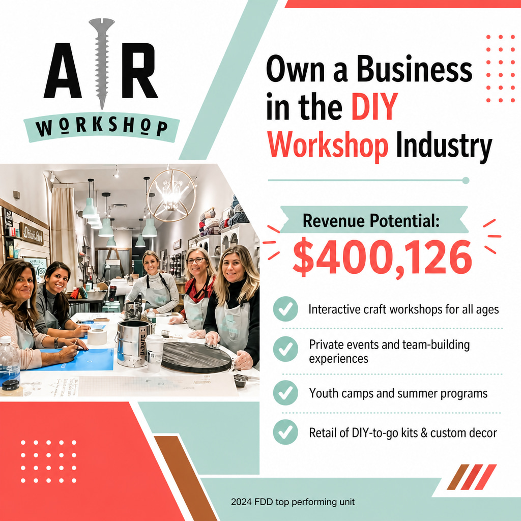 AR Workshop ad creative