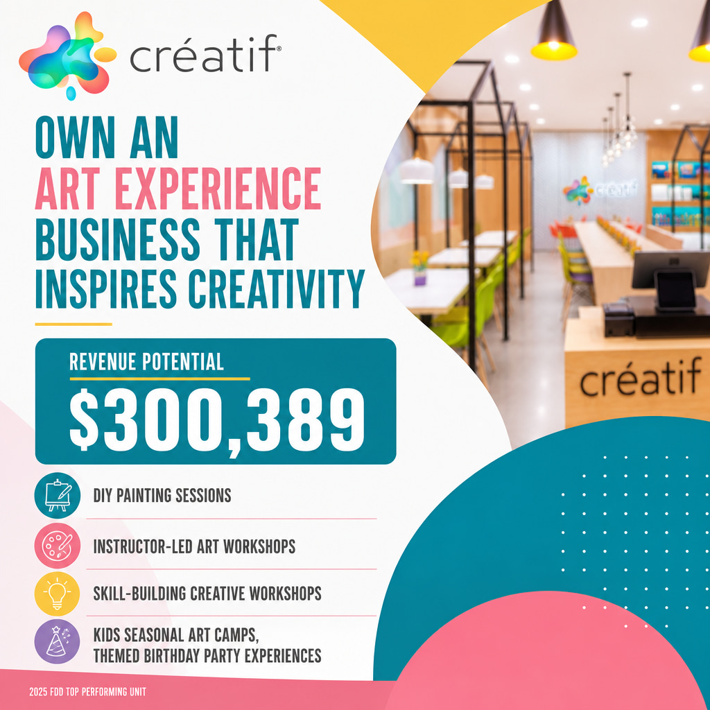 Creatif ad creative