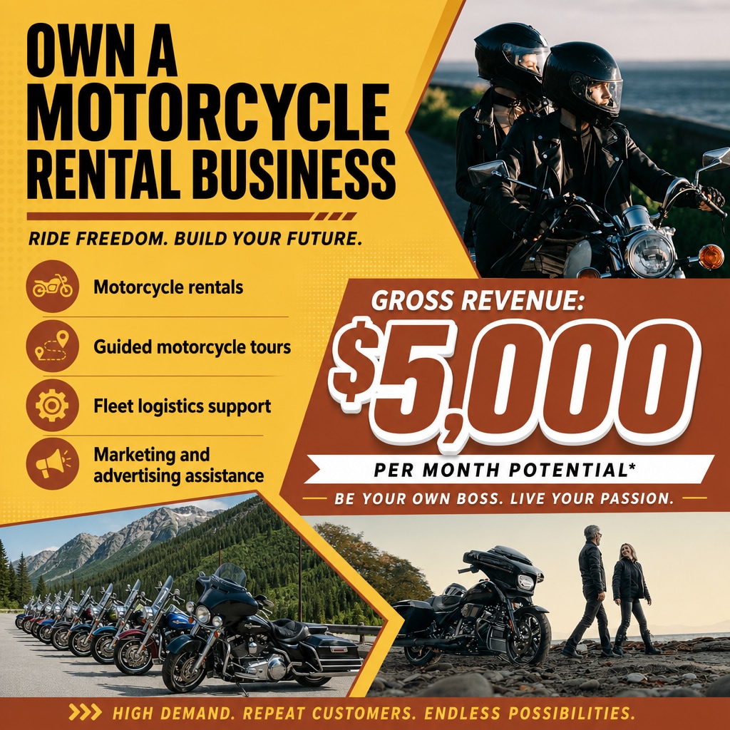 EAGLERIDER ad creative