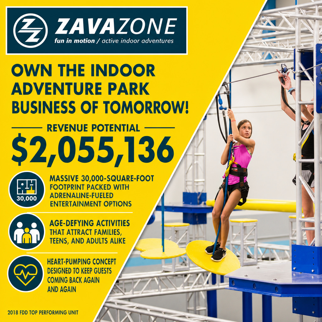 Zavazone ad creative
