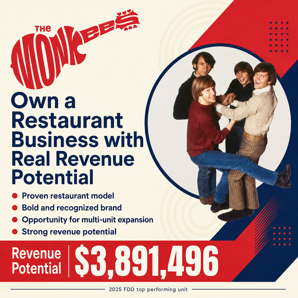 monkees ad creative