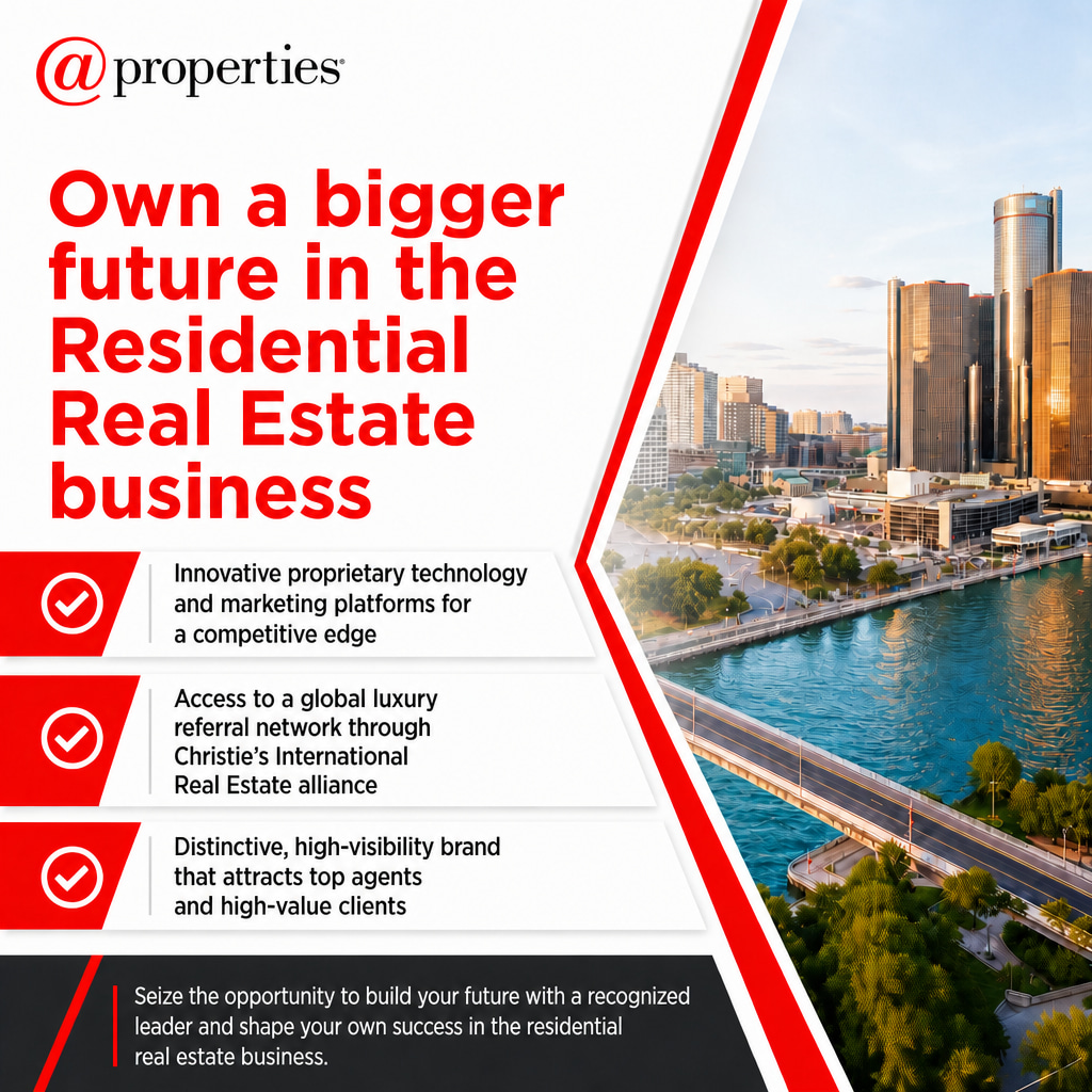 @properties ad creative
