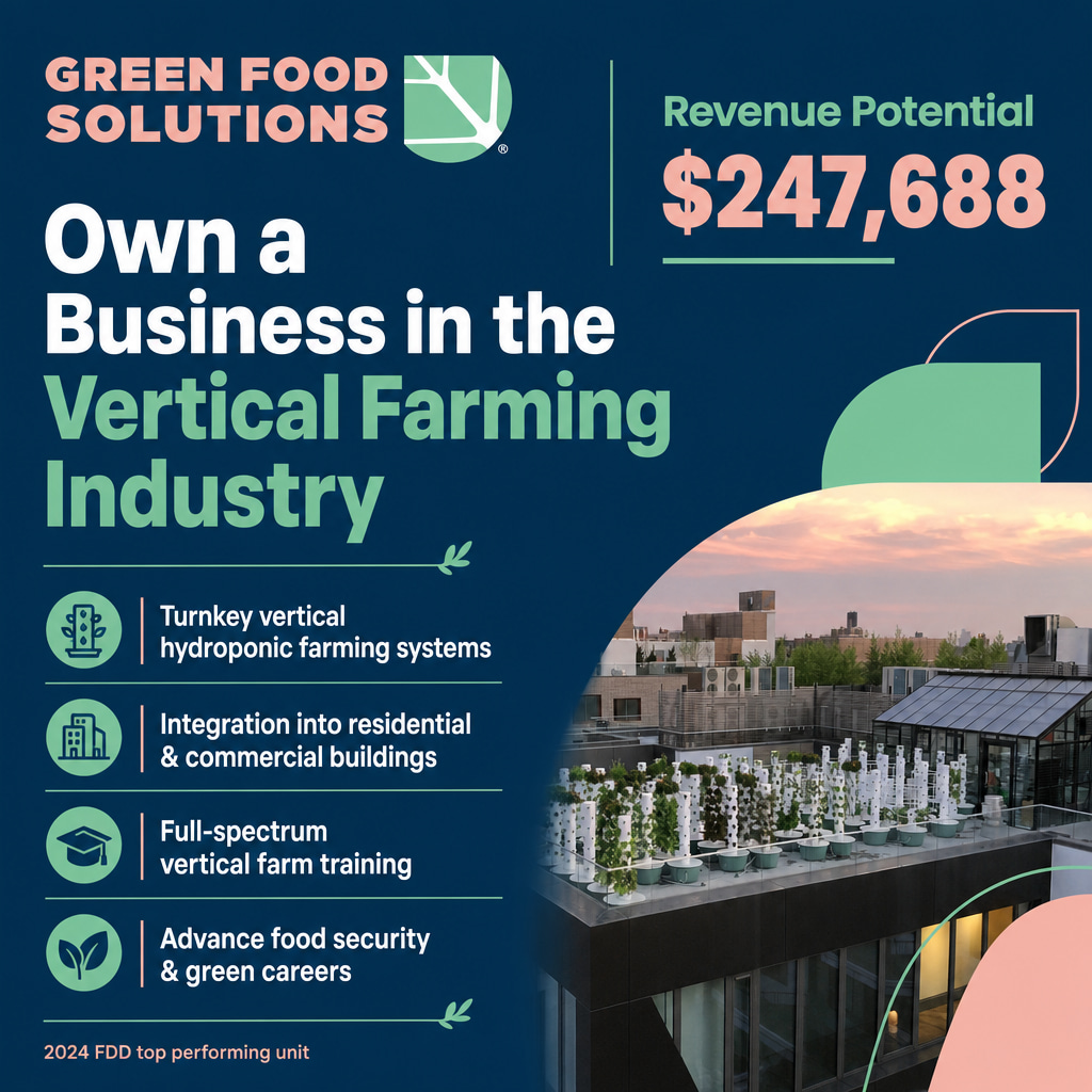Green Food Solutions ad creative