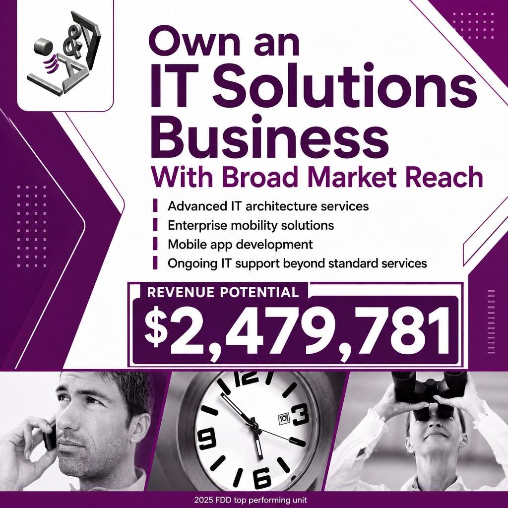 Intelligent Assistant ad creative