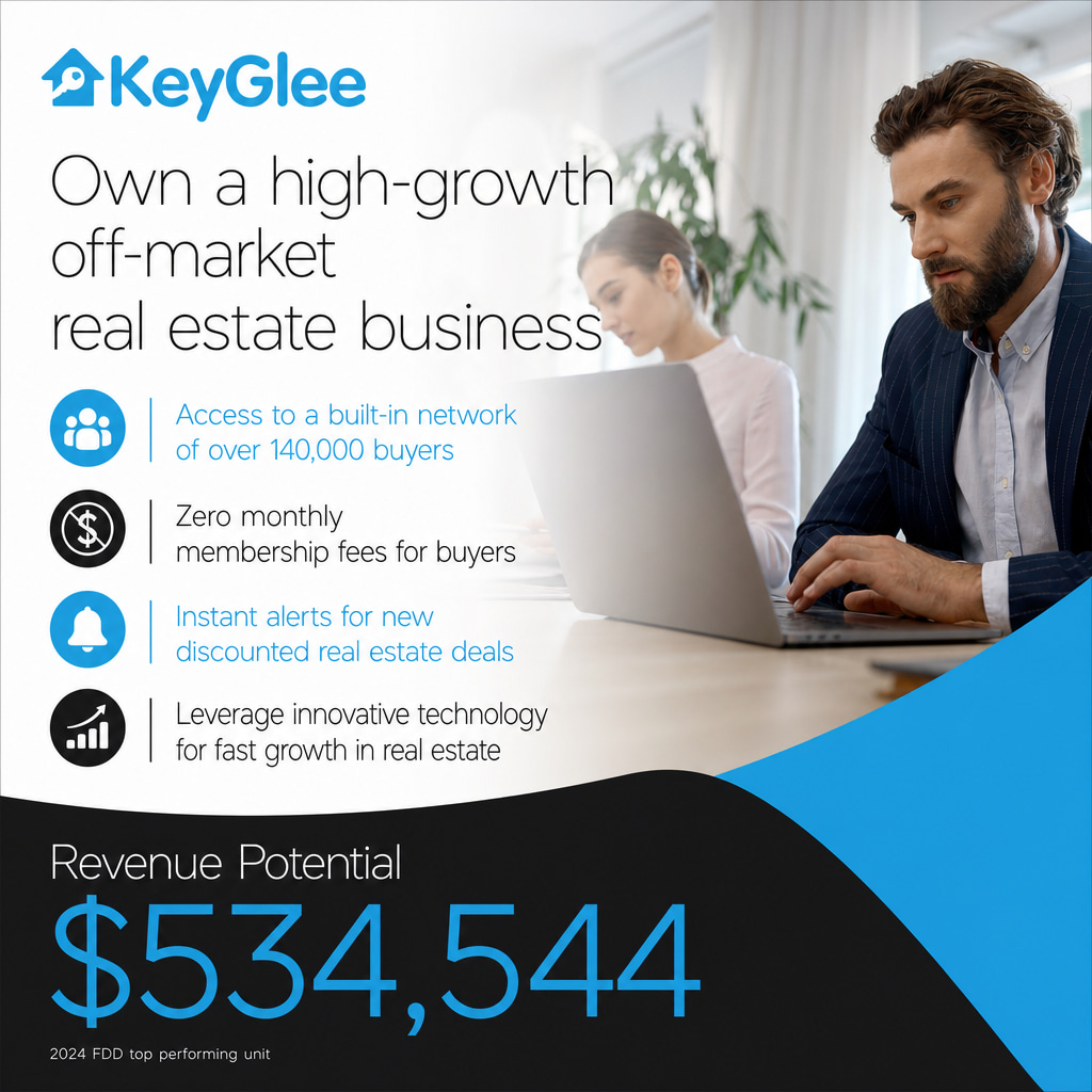 KeyGlee ad creative