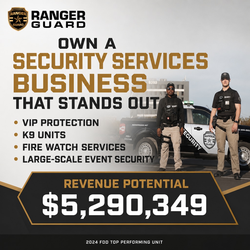 Ranger Guard ad creative
