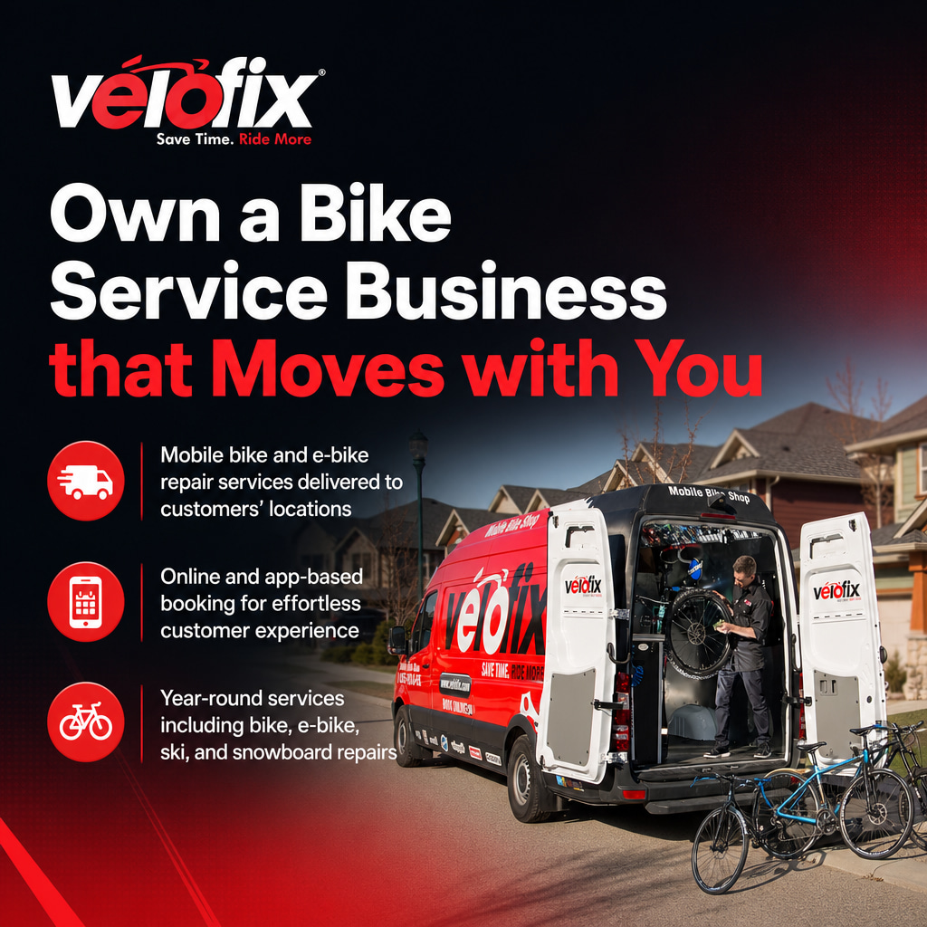 velofix.com ad creative
