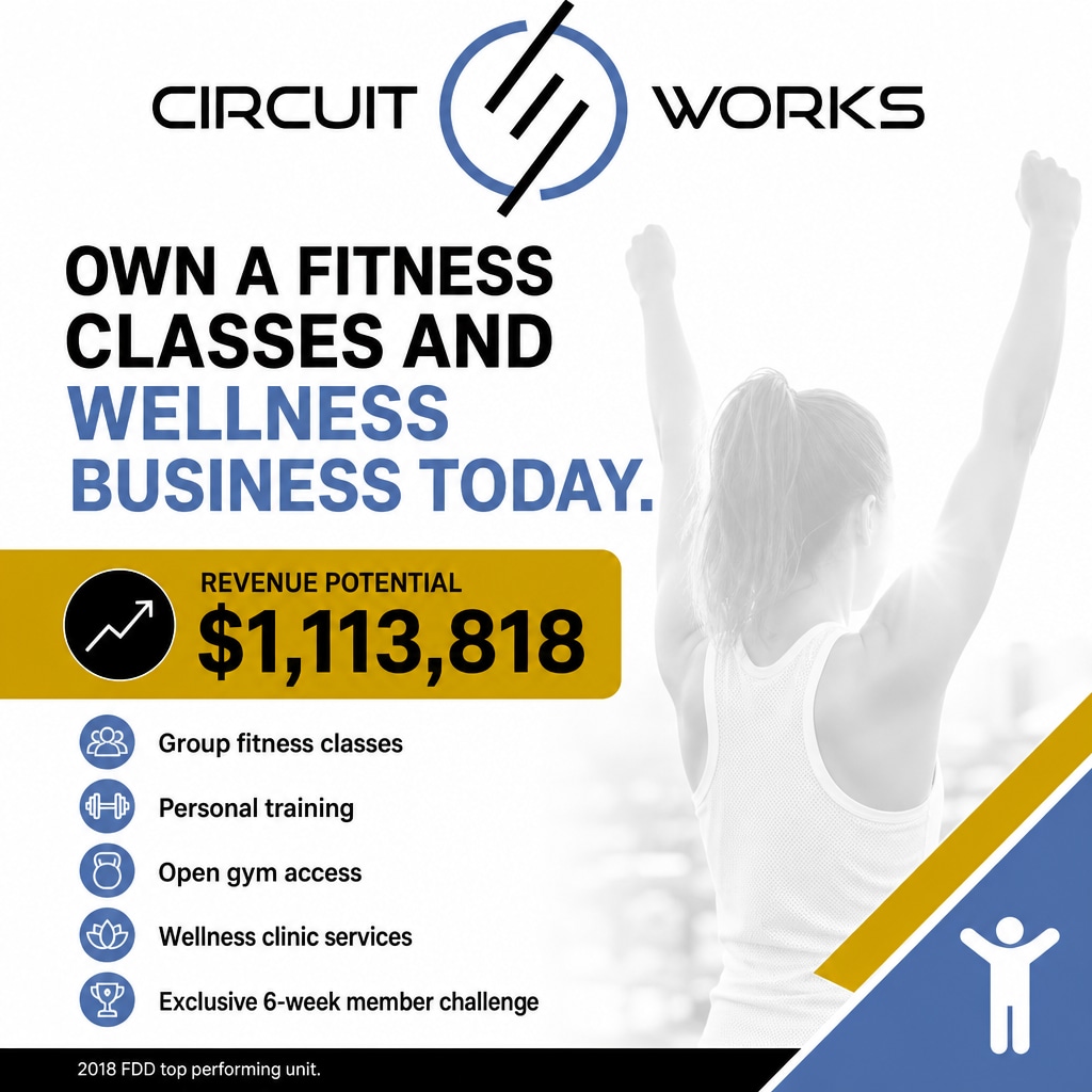 Circuit Works ad creative