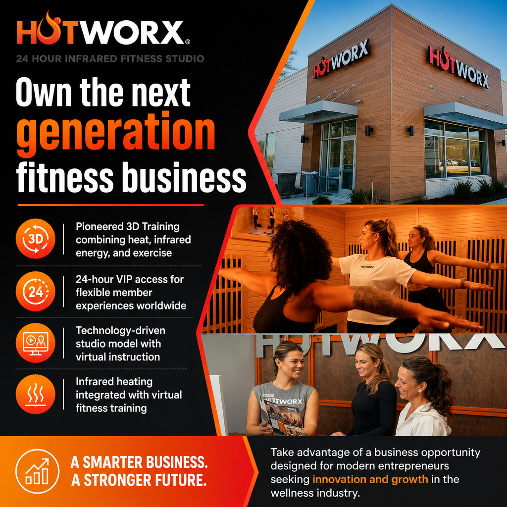 HOTWORX ad creative