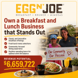 Egg N' Joe ad